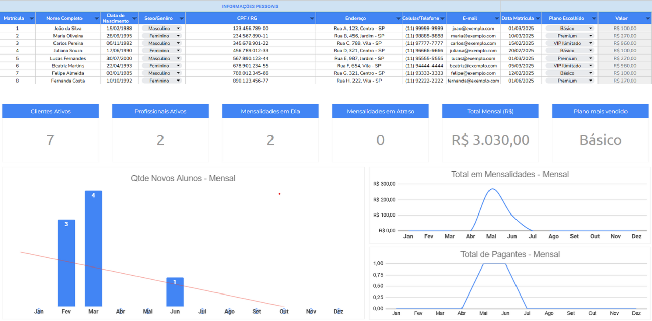 Planilha Google para Academia