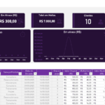 Planilha de Cobrança