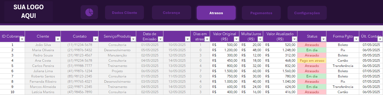 Planilha de Cobrança - Atrasos