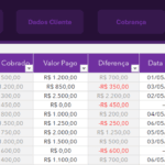 Planilha de Cobrança - Pagamentos