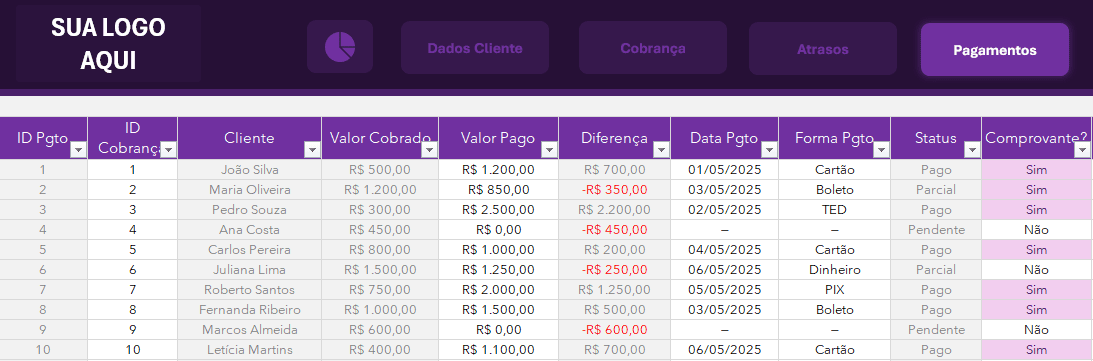 Planilha de Cobrança - Pagamentos