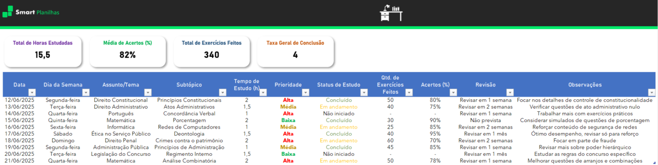 Planilha Excel de Estudos para Concursos