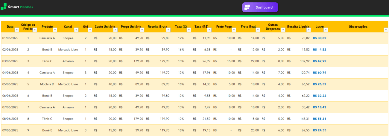 Planilha Financeira para Marketplace - Controle