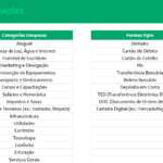 Planilha Google de Gestão para Pilates - Configurações