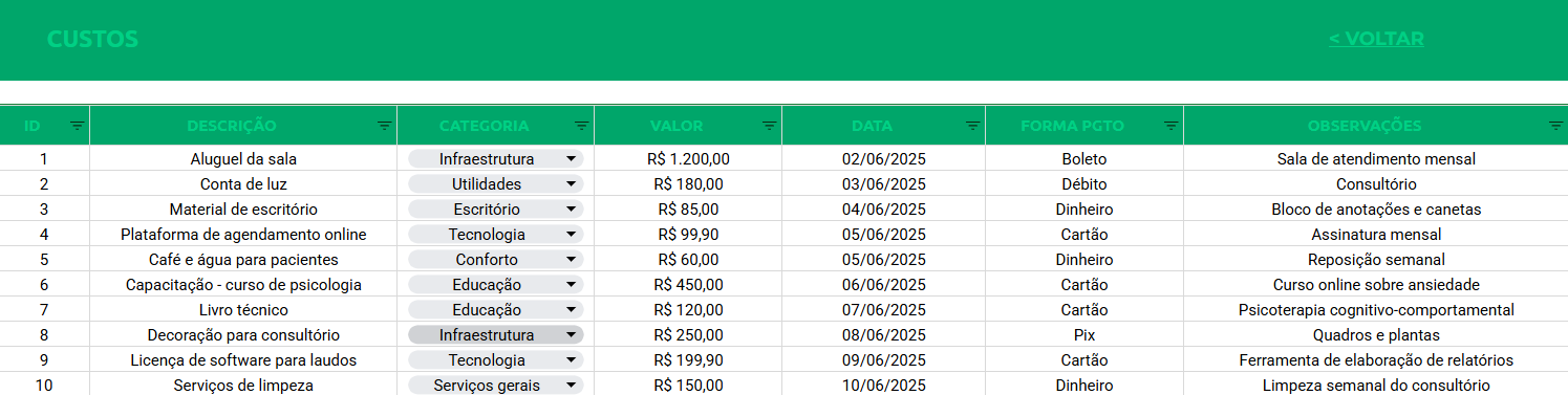 Planilha Google de Gestão para Pilates - Custos