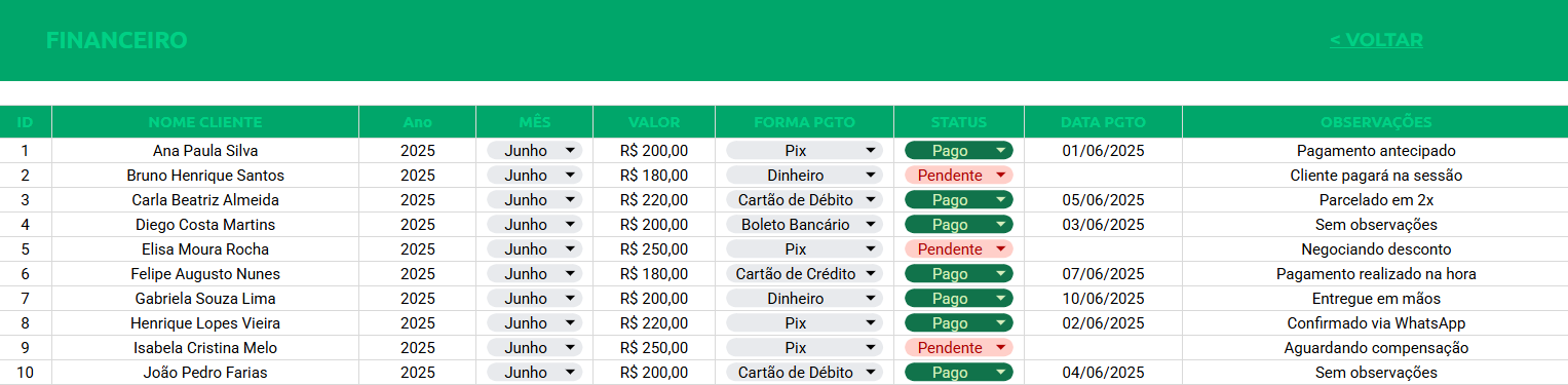 Planilha Google de Gestão para Pilates - Financeiro