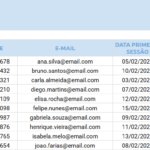 Planilha Google para Fonoaudiólogos - Clientes