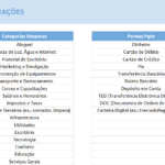 Planilha Google para Fonoaudiólogos - Configurações