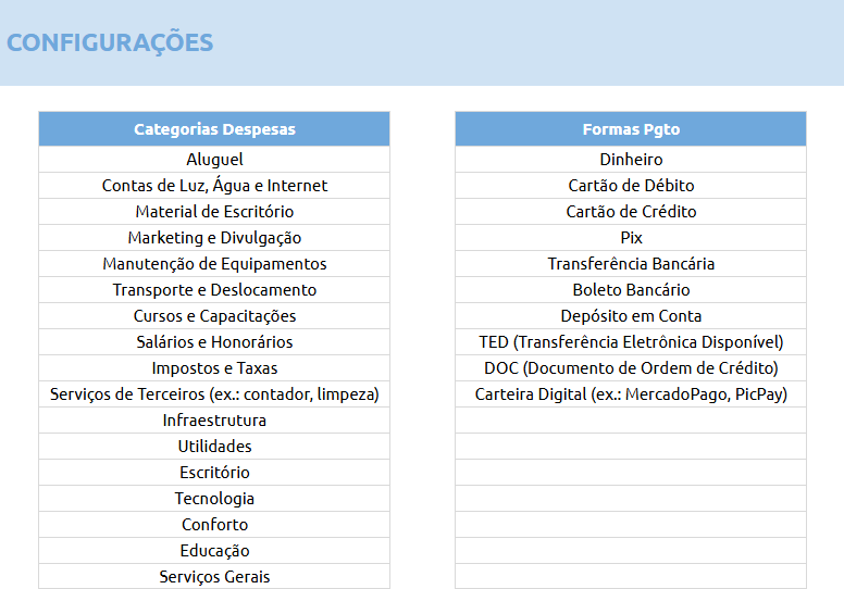 Planilha Google para Fonoaudiólogos - Configurações