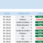 Planilha Google para Fonoaudiólogos - Financeiro