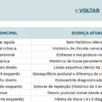 Planilha Google para Quiropraxista - Consultas