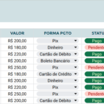 Planilha Google para Quiropraxista - Financeiro