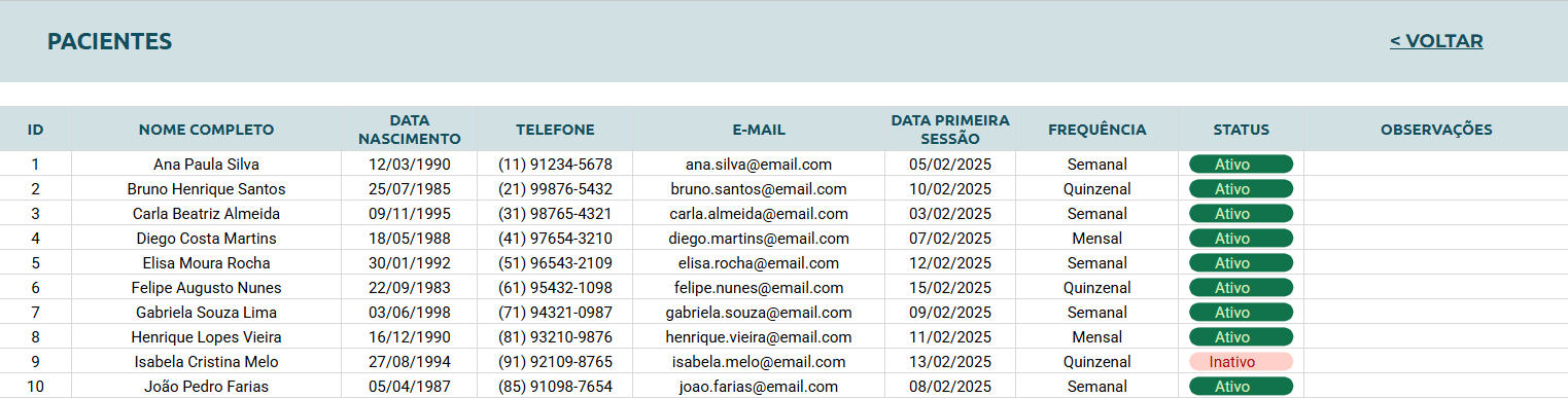 Planilha Google para Quiropraxista - Pacientes