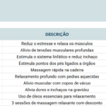 Planilha Google para Quiropraxista - Serviços