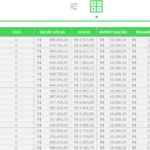 Planilha de Amortização Price e SAC - Cálculo