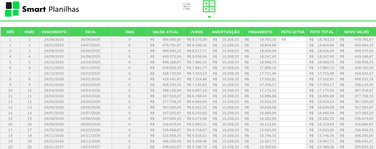 Planilha de Amortização Price e SAC - Cálculo