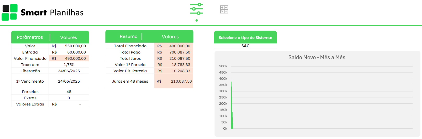Planilha de Amortização Price e SAC - Parâmetros