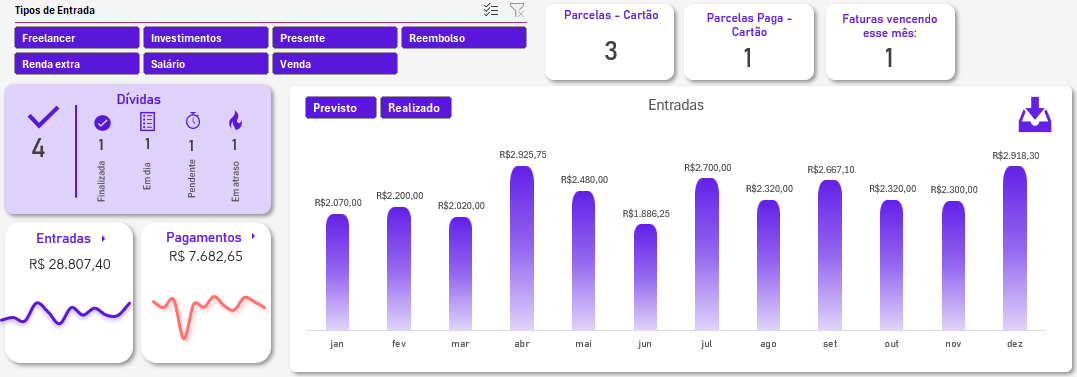 Planilha para Finanças - Planilha para Planejamento Financeiro