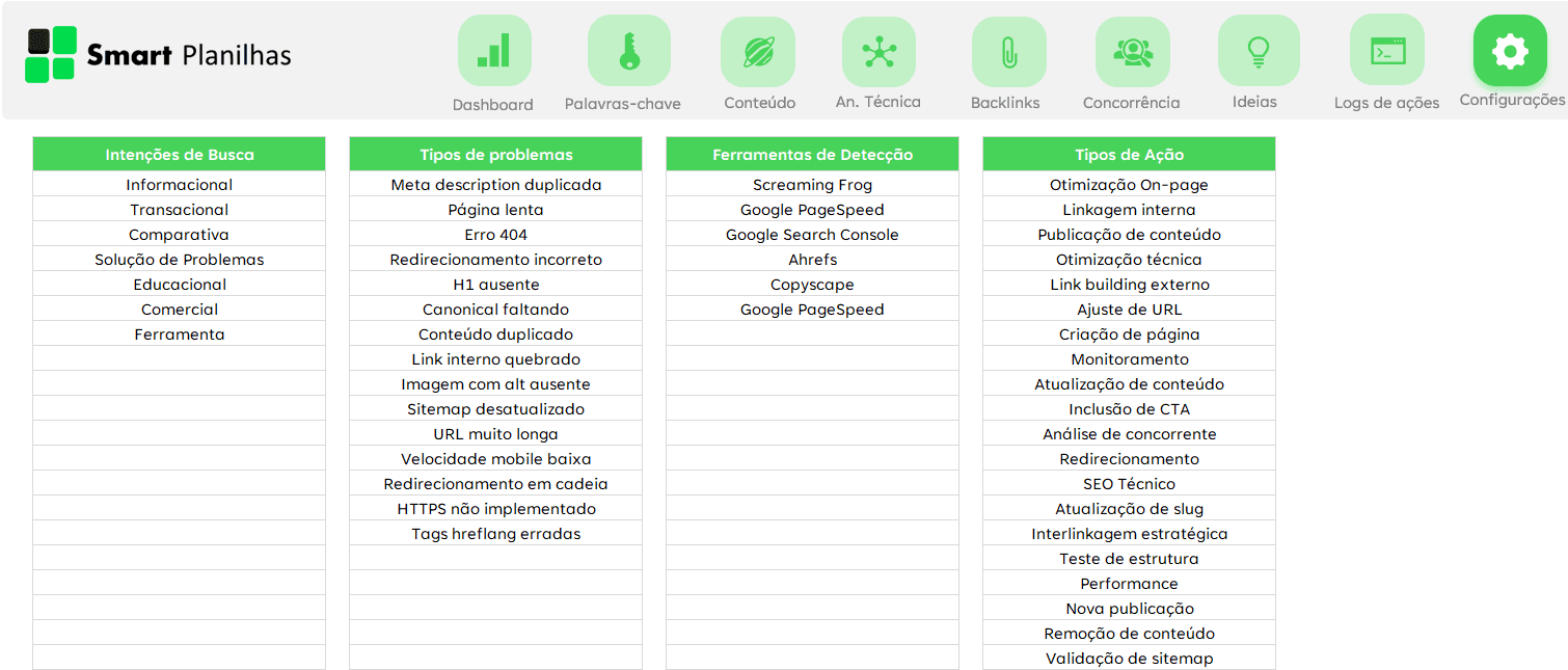 Planilha Controle de SEO - Configurações