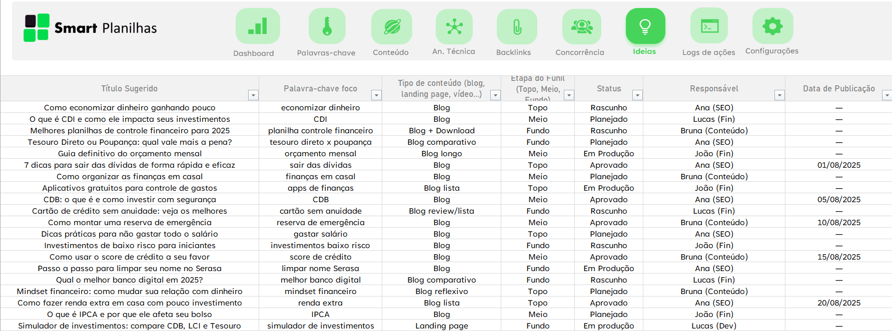Planilha Controle de SEO - Ideias