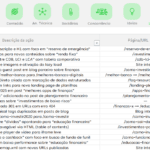 Planilha Controle de SEO - Logs de ações