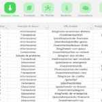 Planilha Controle de SEO - Palavras-chave