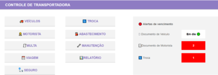 Planilha Google para Transportadora - Tela inicial