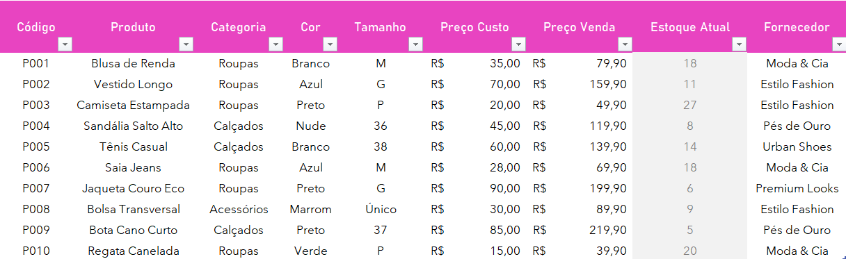 Planilha para Boutique - Produtos