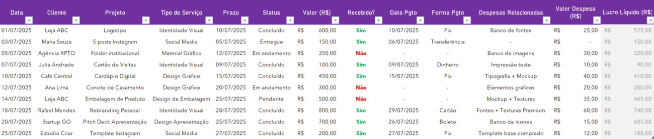 Planilha para Designer Gráfico - Controle