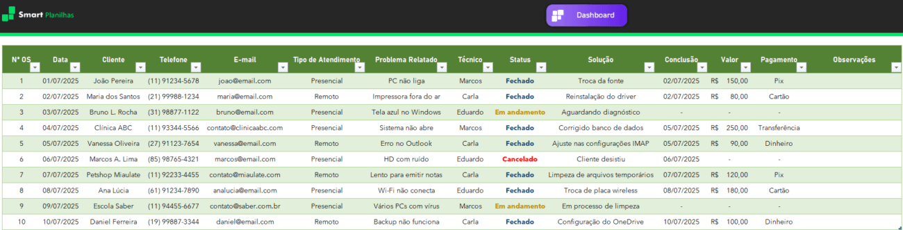 Planilha para Suporte Técnico - Controle