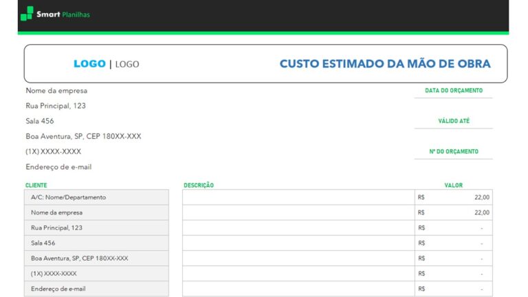 Modelo de Estimativa de Custo Inicial