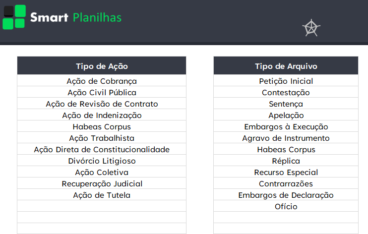 Planilha Controle de Prazos Processuais - Configurações