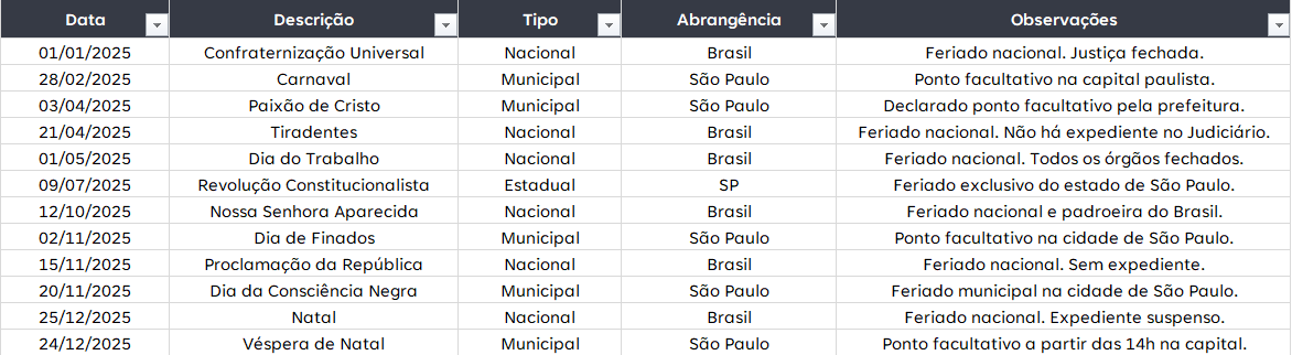 Planilha Controle de Prazos Processuais - Feriados