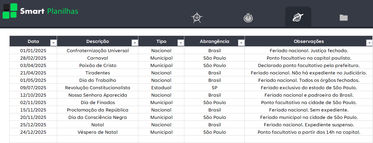 Planilha Controle de Prazos Processuais -Feriados