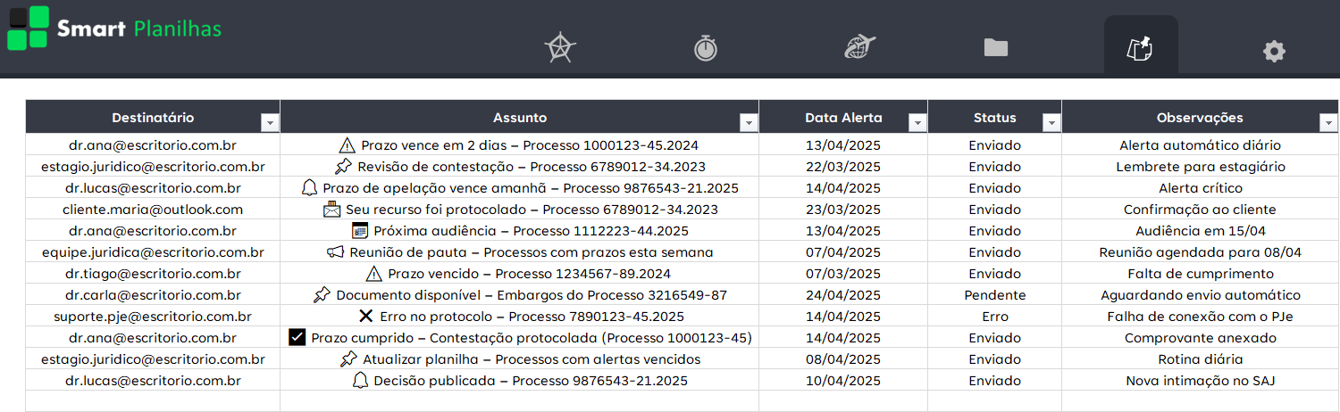 Planilha Controle de Prazos Processuais - Notas