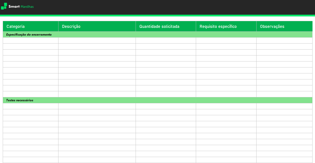 Planilha Encerramento de Projeto - Controle
