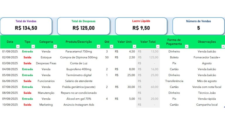 Planilha de Controle Financeiro para Farmácia