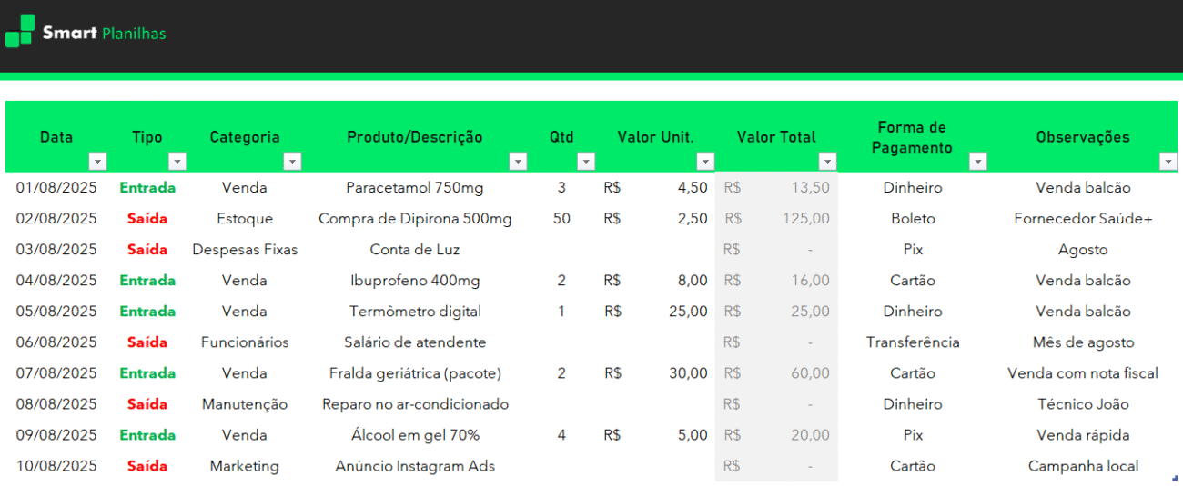 Planilha de Controle Financeiro para Farmácia
