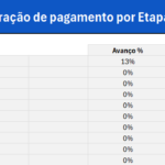 Planilha de Pagamentos por Etapas da Obra - Controle por etapas