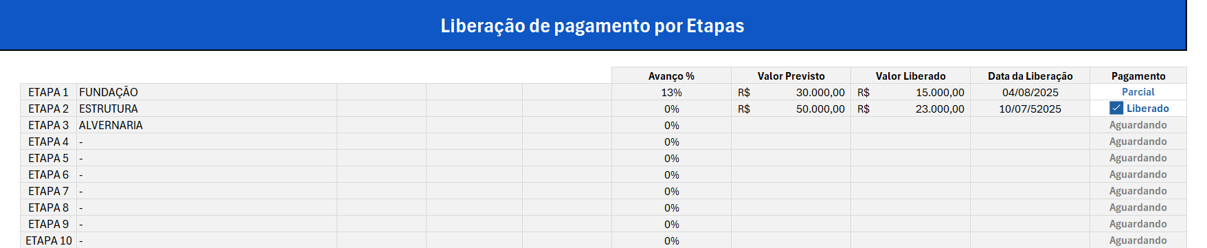 Planilha de Pagamentos por Etapas da Obra - Controle por etapas