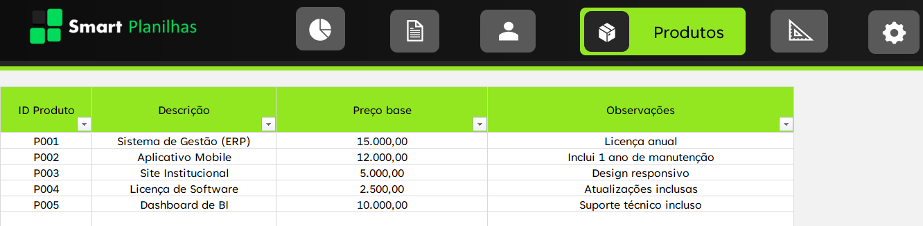 Planilha de Propostas Comerciais - Produtos