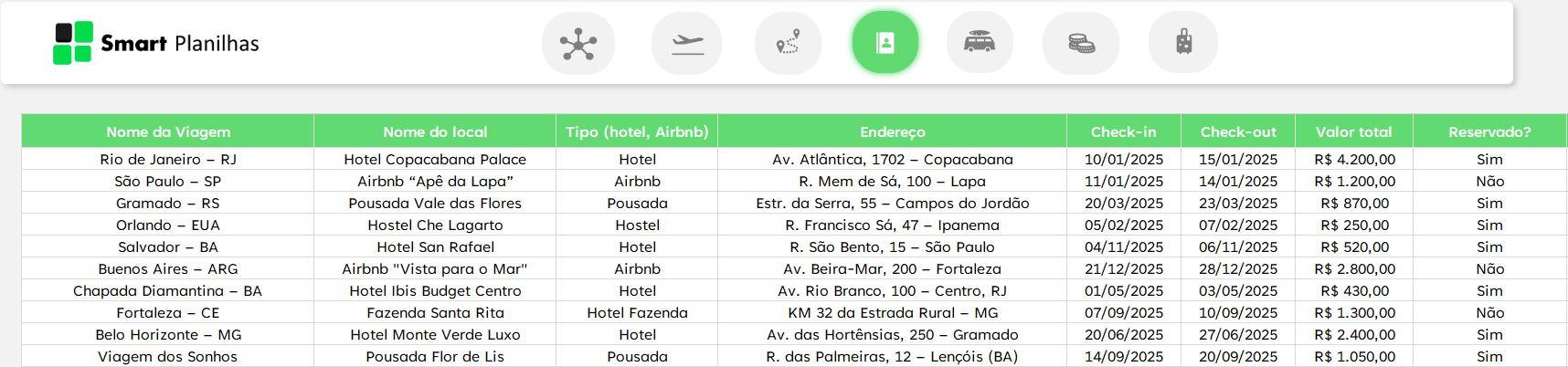 Planilha para Planejamento de Viagens - Hospedagem