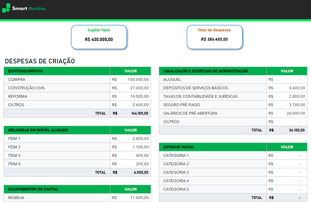 Planilha Controle de Despesas para Startups - Controle
