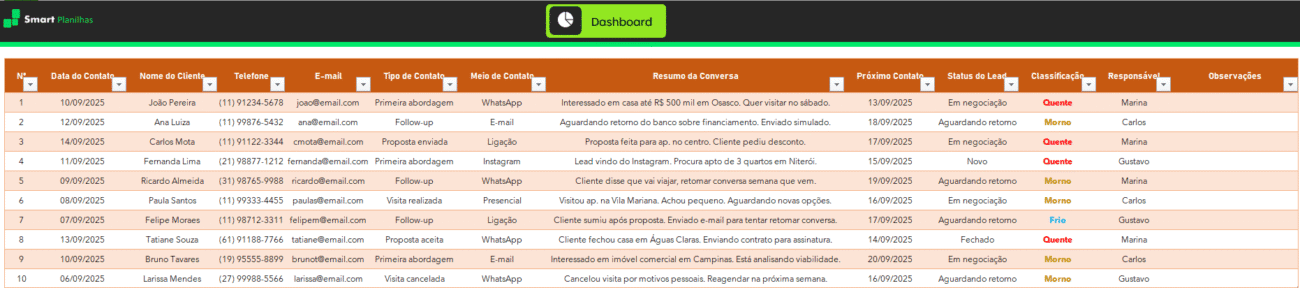 Planilha de Contatos Imobiliários - Controle