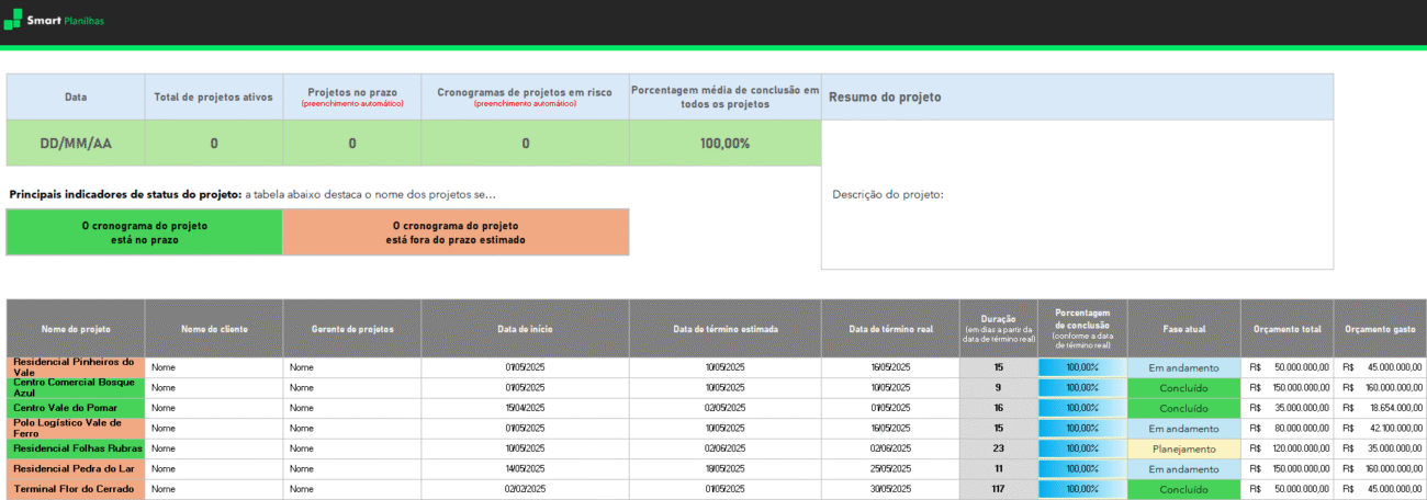 Planilha de Gestão de Obras Múltiplas - Controle