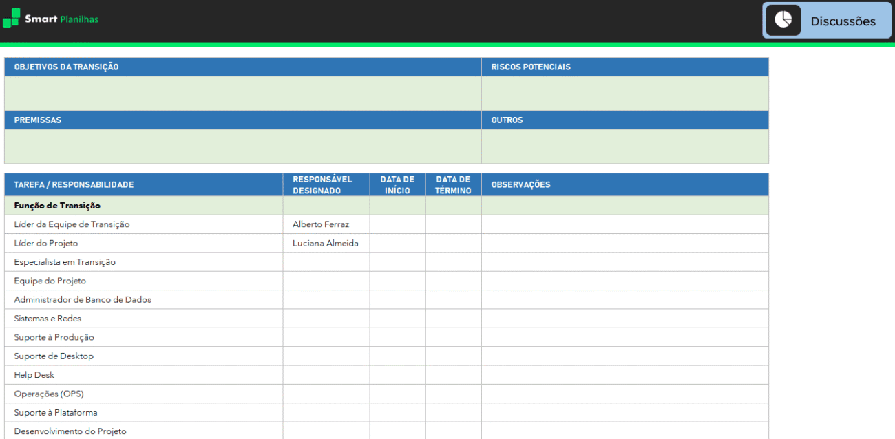Planilha de Plano de Transição - Controle