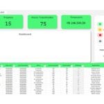 Planilha para Consultores