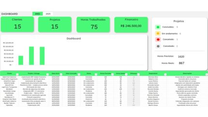 Planilha para Consultores