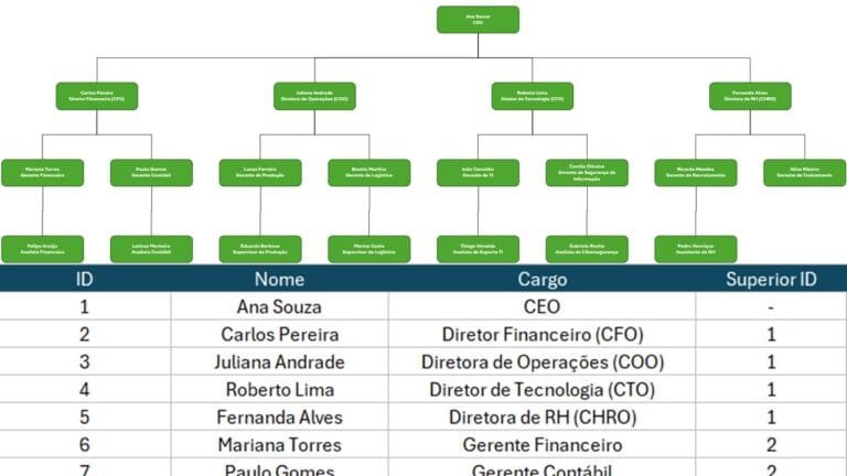 Planilha de prestação de contas simples - Smart Planilhas
