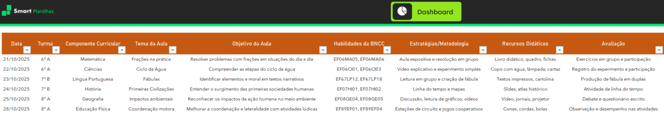 Planilha para Plano de Aula - Controle